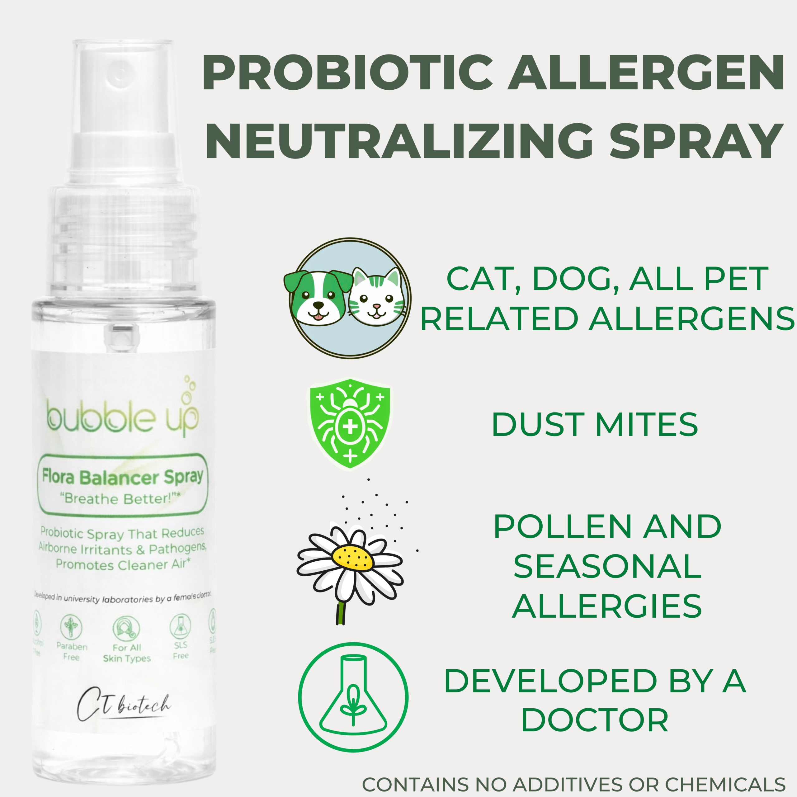 Bubble Up Probiotic Flora Balancing Spray - Image 3
