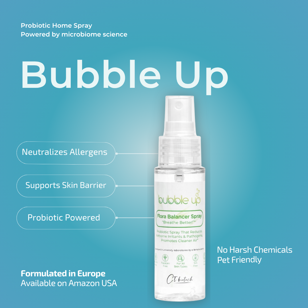 Bubble Up Probiotic Flora Balancing Spray - Image 2